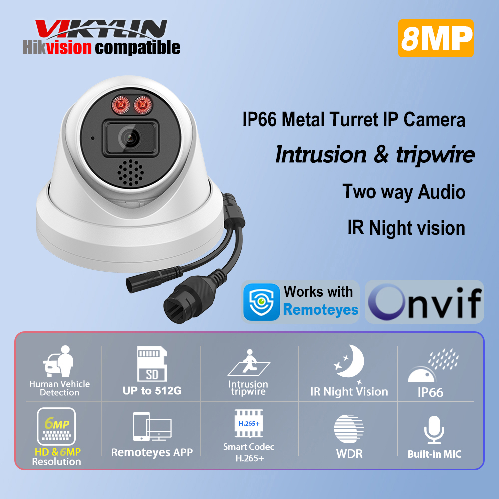 Home Improvement Definition - Kamera IP Vikylin 8MP dengan Visi